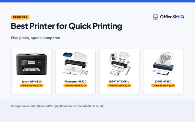 Best Printer for Quick Printing (2026): 5 Compared
