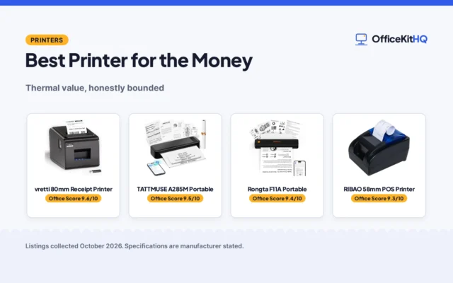 Best Printer for the Money (2026): 5 Compared