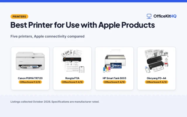 Best Printer for Use with Apple Products (2026): 5 Compared