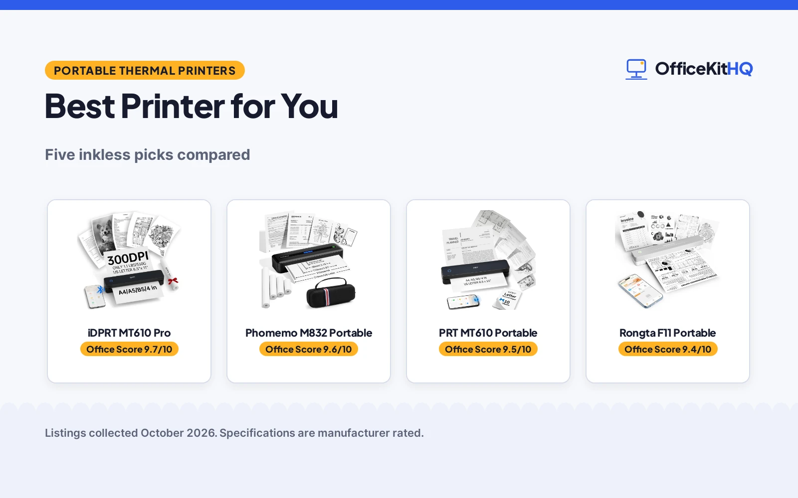 Best Printer for You (2026): 5 Portable Thermal Picks