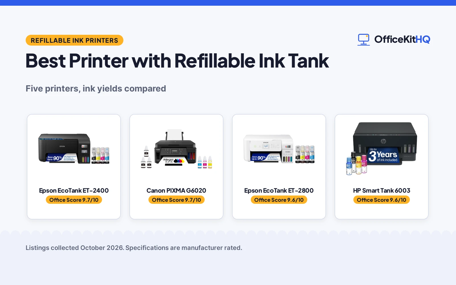 Best Printer with Refillable Ink Tank (2026): 5 Compared
