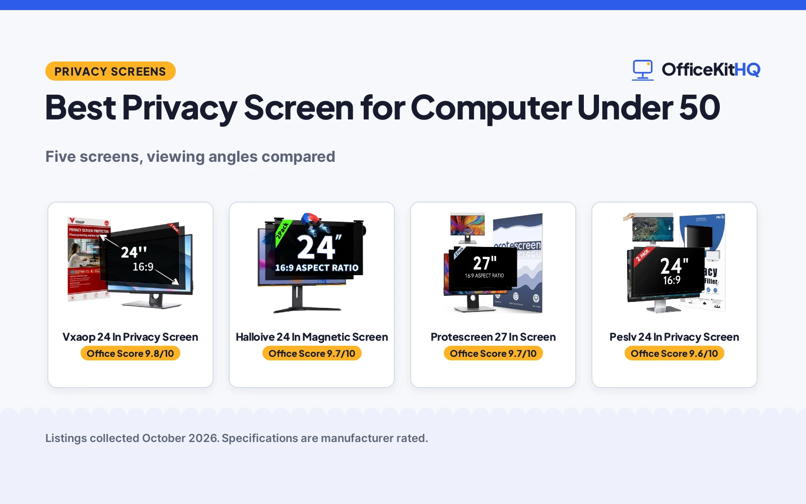 Best Privacy Screen for Computer Under 50 (2026)