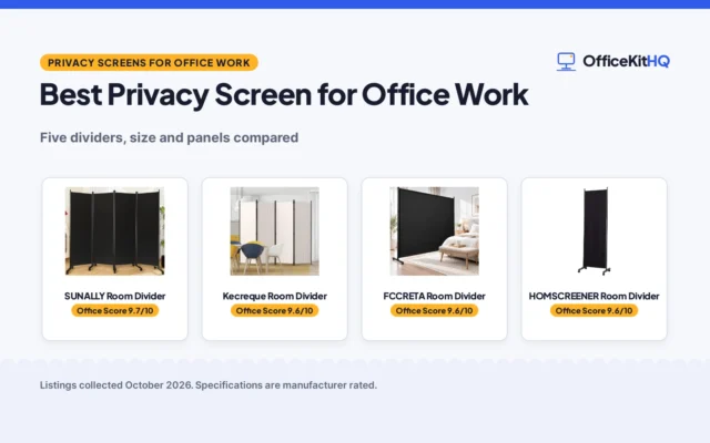 Best Privacy Screen for Office Work (2026): 5 Picks Compared