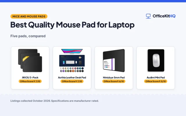 Best Quality Mouse Pad for Laptop (2026): 5 Compared