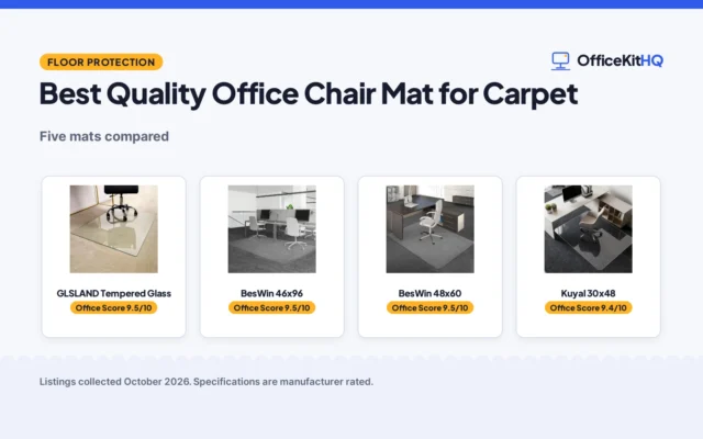 Best Quality Office Chair Mat for Carpet (2026): 5 Compared