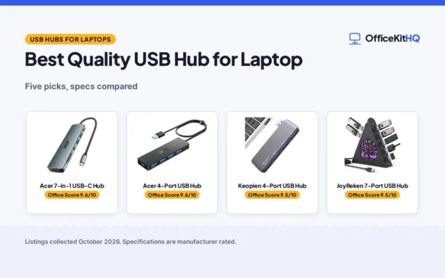 Best Quality USB Hub for Laptop (2026): 5 Picks Compared