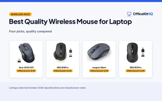 Best Quality Wireless Mouse for Laptop (2026): 4 Picks