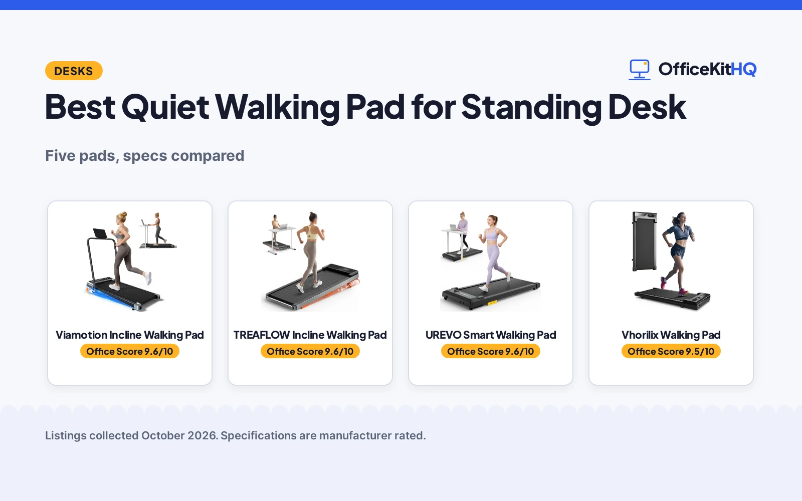 Best Quiet Walking Pad for Standing Desk (2026): 5 Compared