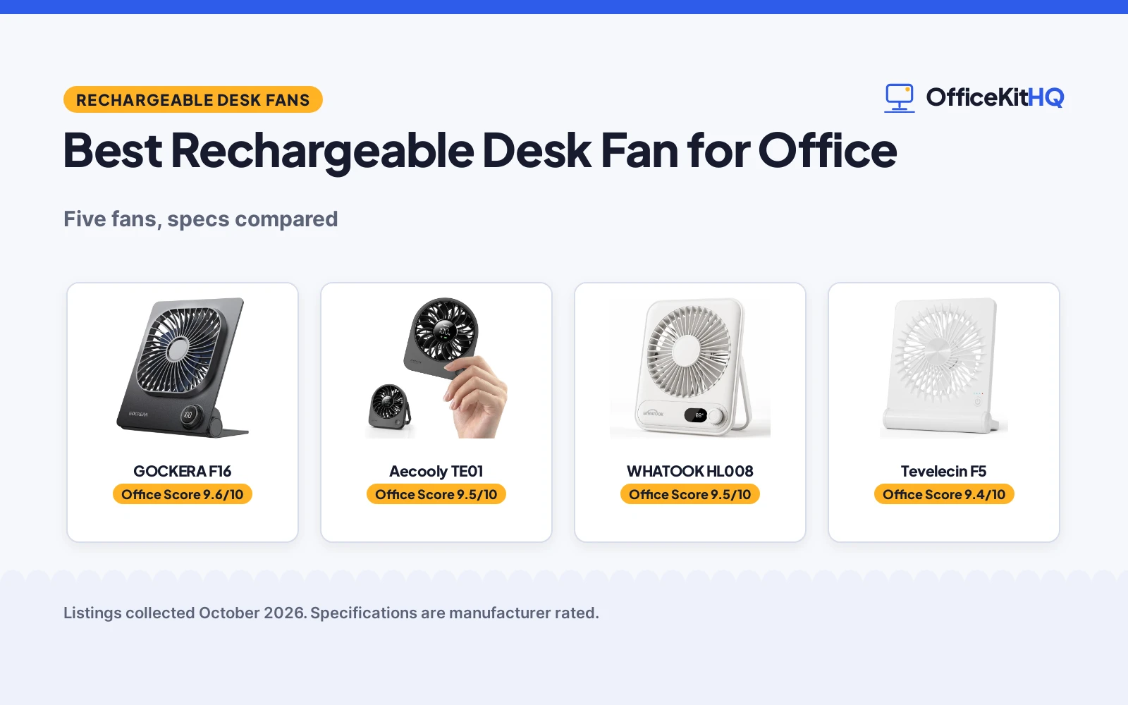 Best Rechargeable Desk Fan for Office (2026): 5 Fans Compared