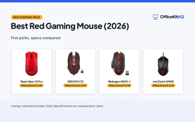 Best Red Gaming Mouse (2026): 5 Red Mice Compared