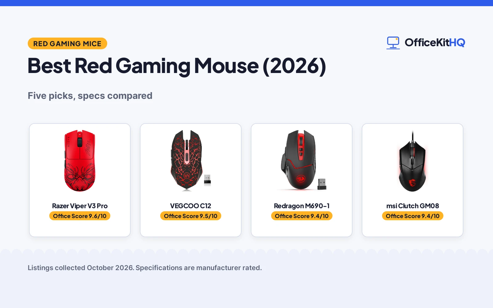 Best Red Gaming Mouse (2026): 5 Red Mice Compared