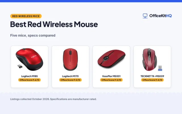 Best Red Wireless Mouse (2026): 5 Mice Compared