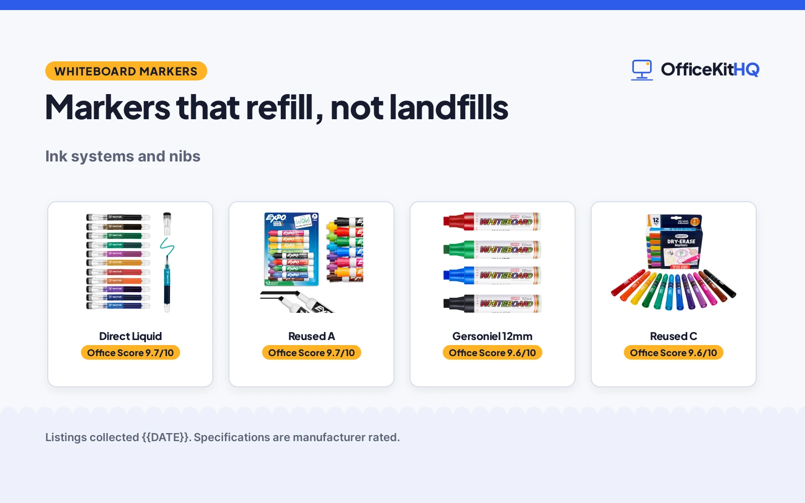 Best Refillable Whiteboard Markers (2026): 5 Compared