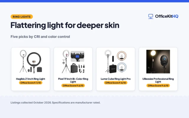Best Ring Light for Black Skin (2026)