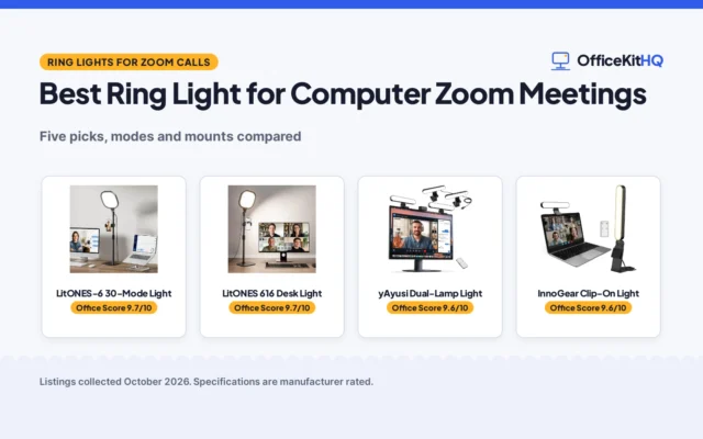 Best Ring Light for Computer Zoom Meetings (2026): 5 Compared