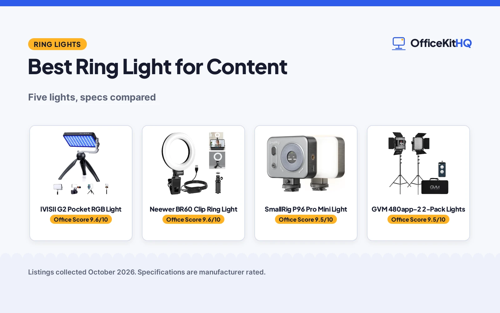 Best Ring Light for Content (2026): 5 Picks Compared