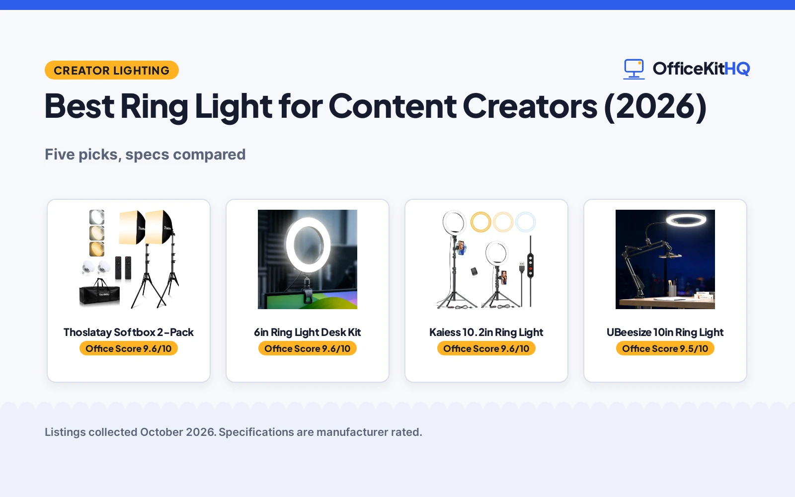 Best Ring Light for Content Creators (2026): 5 Compared