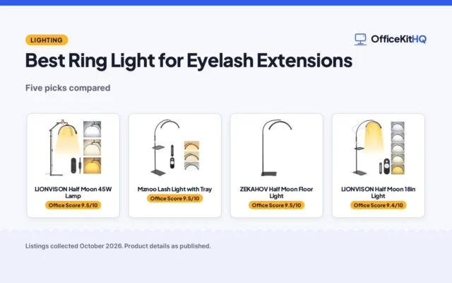 Best Ring Light for Eyelash Extensions (2026): 5 Compared