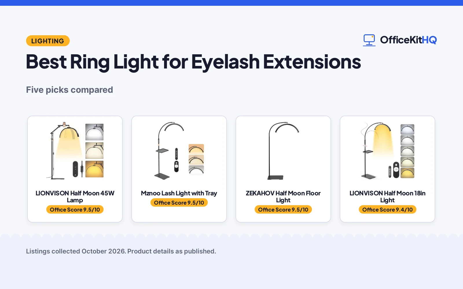 Best Ring Light for Eyelash Extensions (2026): 5 Compared