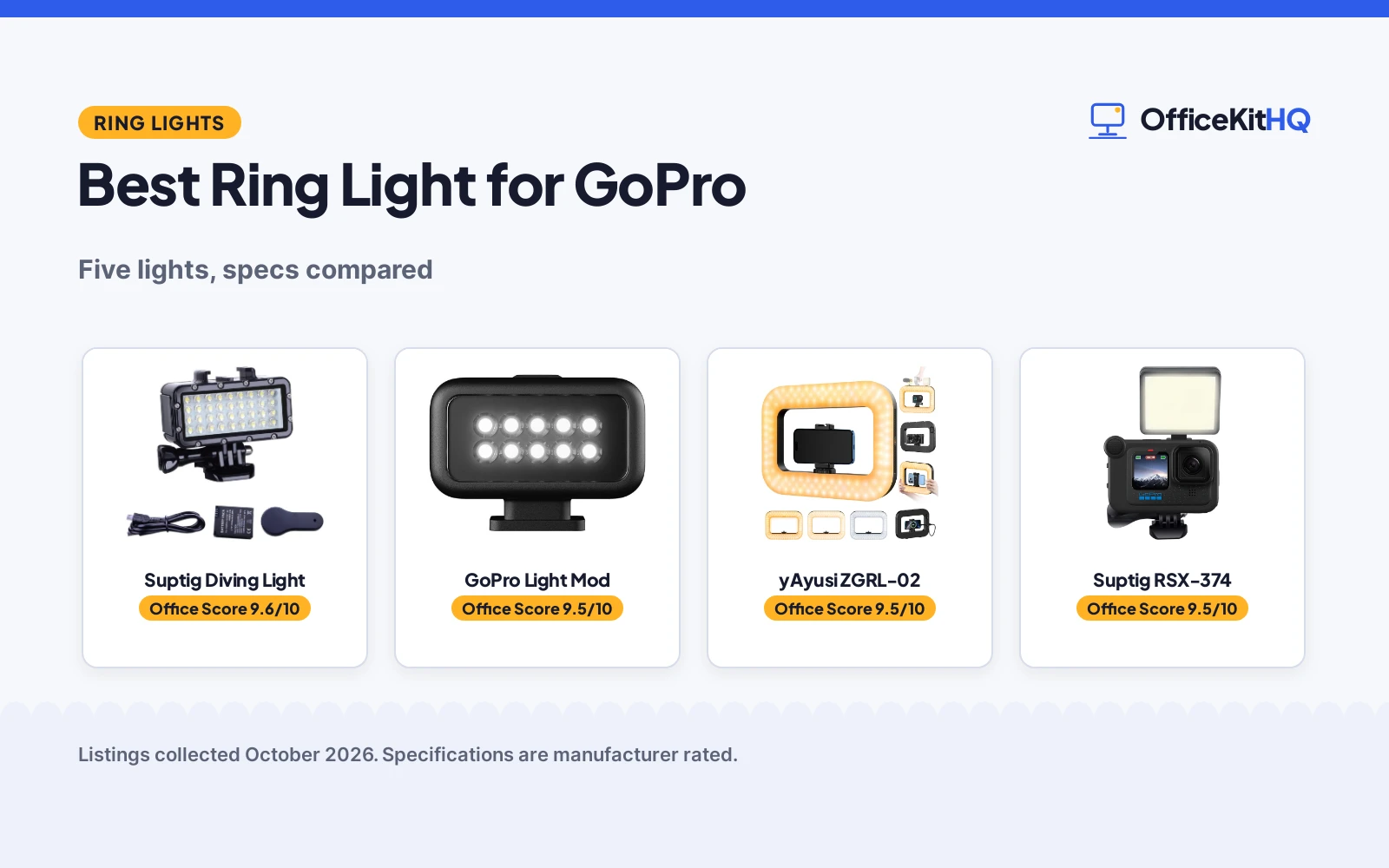Best Ring Light for GoPro Action Camera: 5 Compared