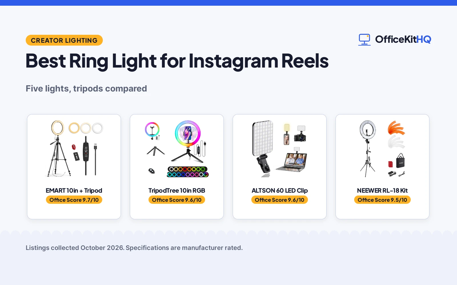 Best Ring Light for Instagram Reels (2026): 5 Compared