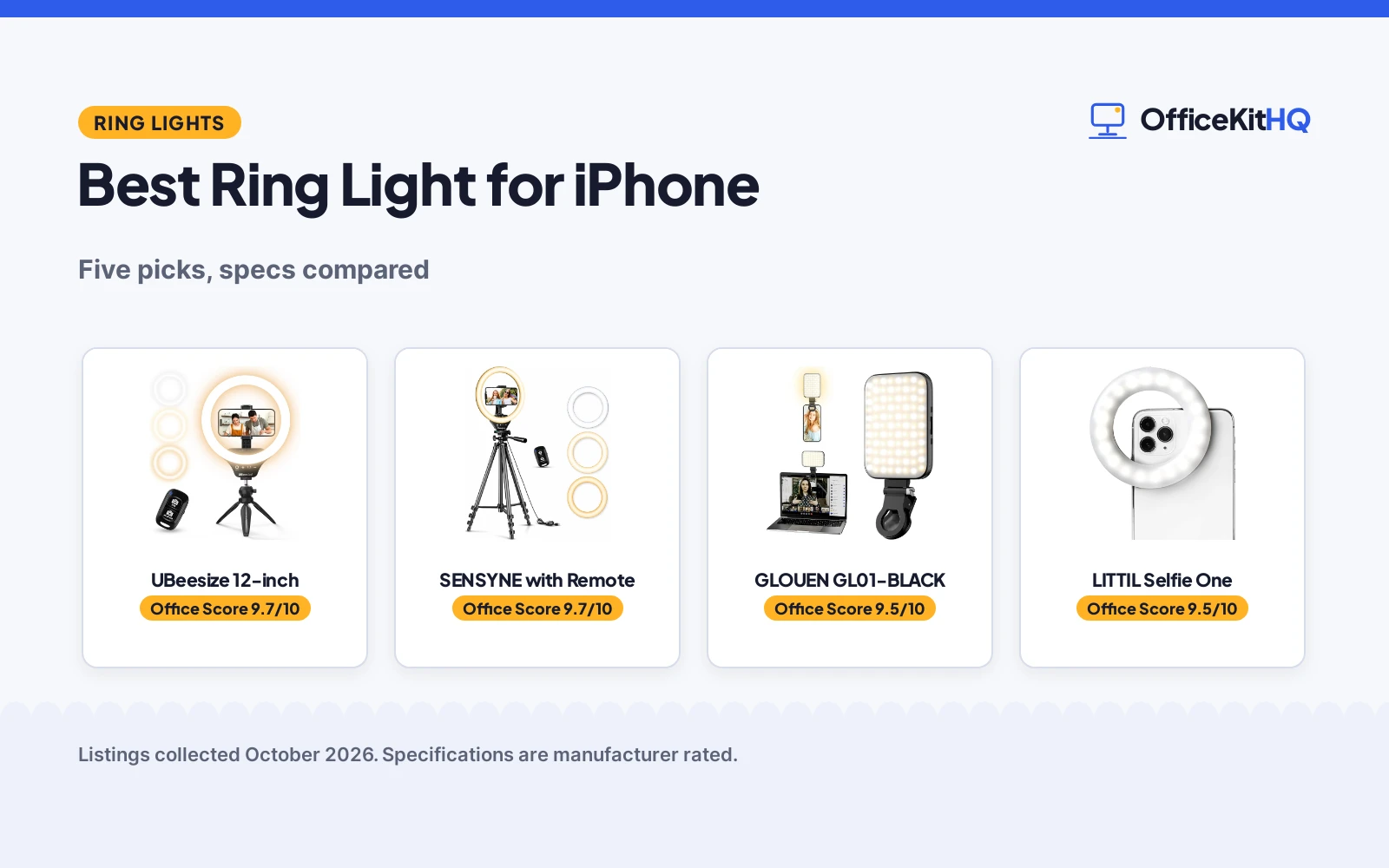 Best Ring Light for iPhone (2026): 5 Compared