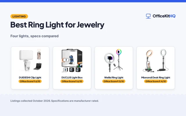 Best Ring Light for Jewelry (2026): 4 Compared
