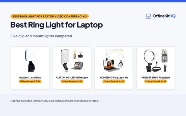 Best Ring Light for Laptop Video Conferencing (2026): 5 Compared