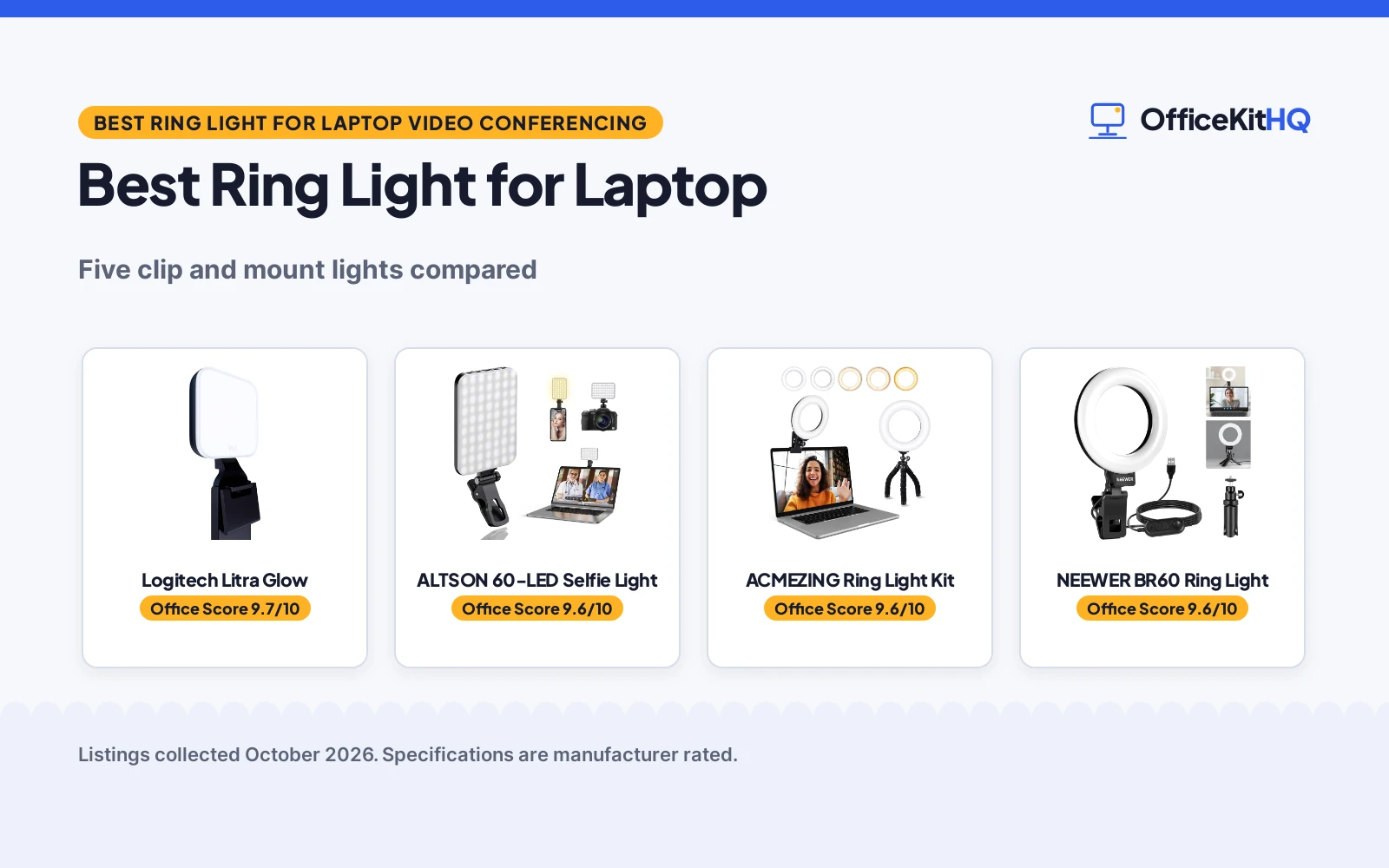 Best Ring Light for Laptop Video Conferencing (2026): 5 Compared