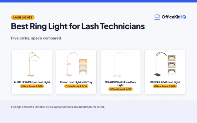 Best Ring Light for Lash Technicians: 5 Compared