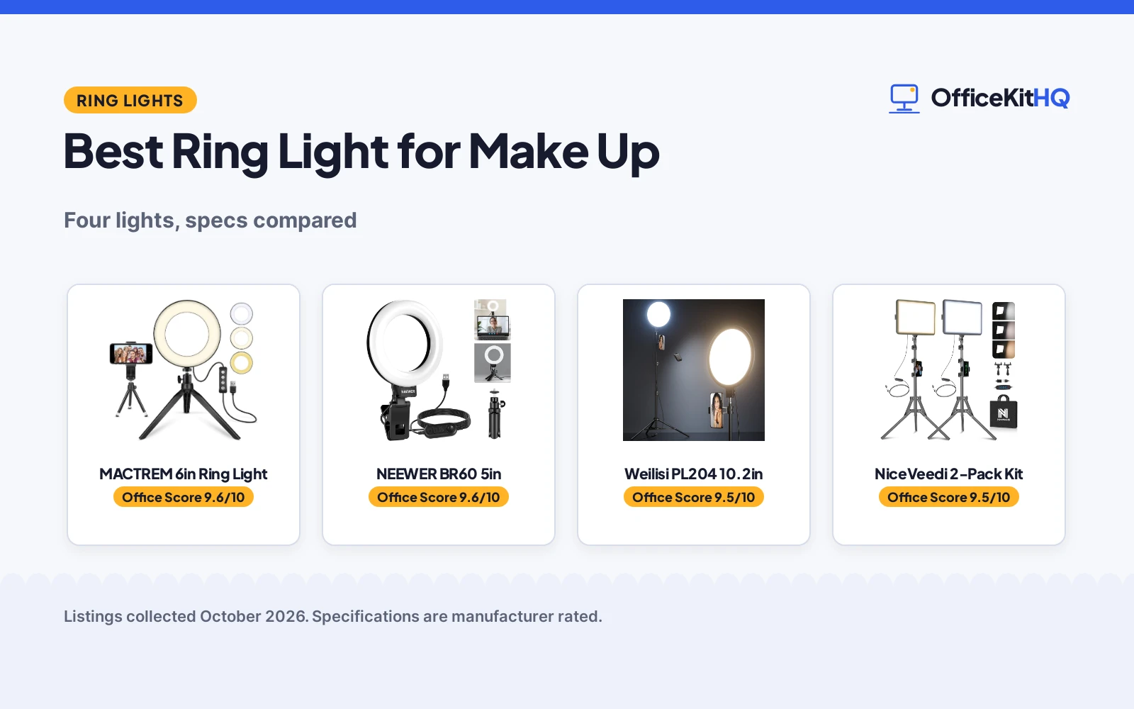 Best Ring Light for Make Up (2026): 4 Lights Compared