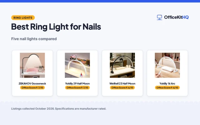 Best Ring Light for Nails (2026): 5 Compared