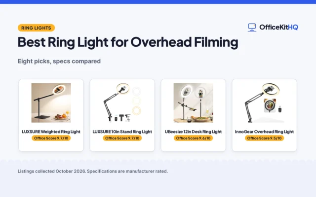 Best Ring Light for Overhead Filming: 5 Compared