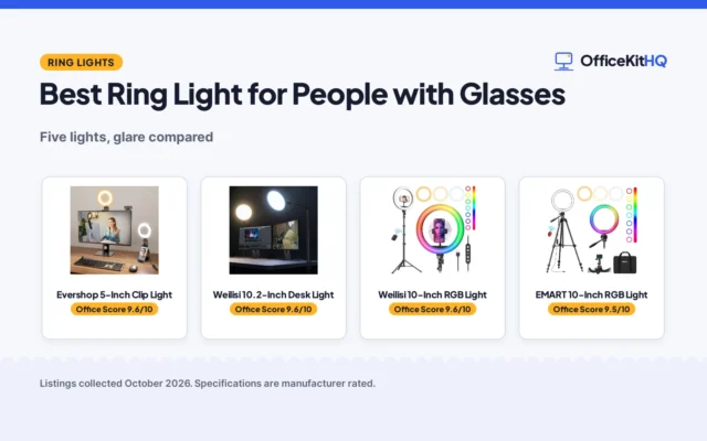 Best Ring Light for People with Glasses (2026): 5 Compared