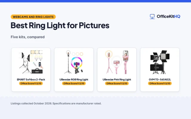 Best Ring Light for Pictures (2026): 5 Compared