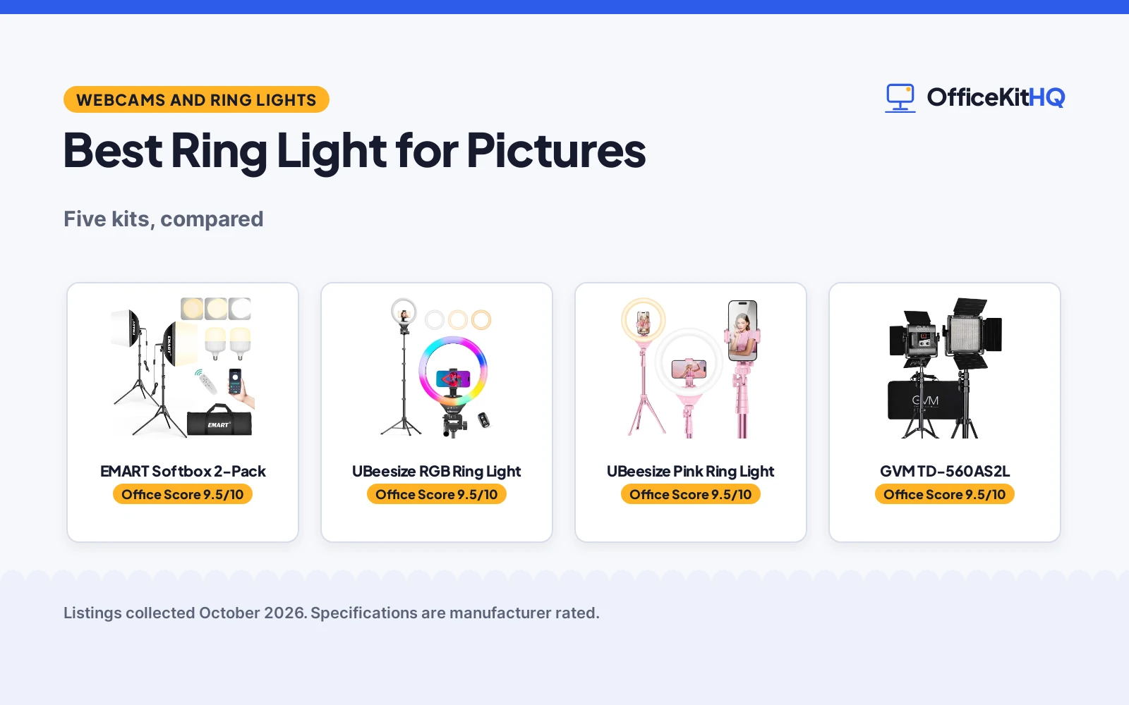 Best Ring Light for Pictures (2026): 5 Compared