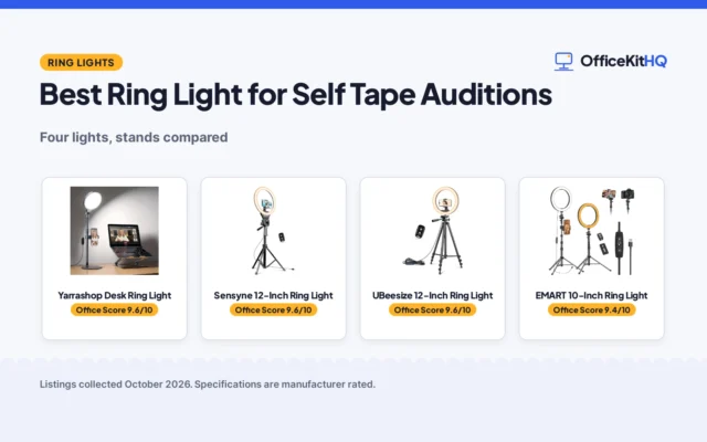 Best Ring Light for Self Tape Auditions (2026): 4 Compared
