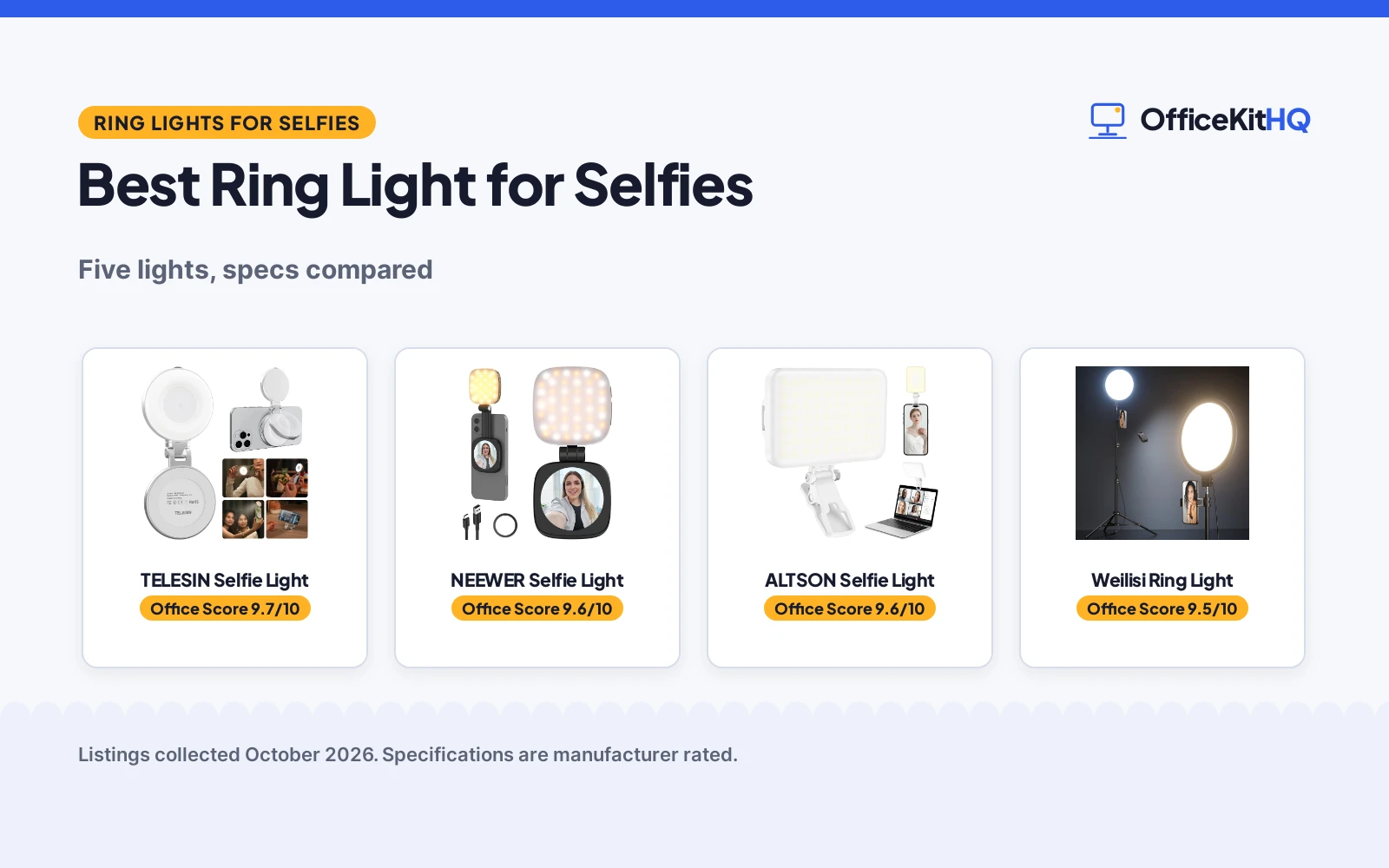 Best Ring Light for Selfies: 5 Lights Compared