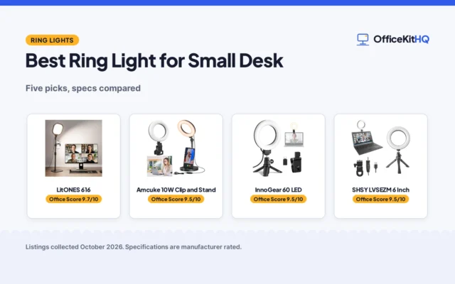 Best Ring Light for Small Desk (2026): 5 Picks Compared