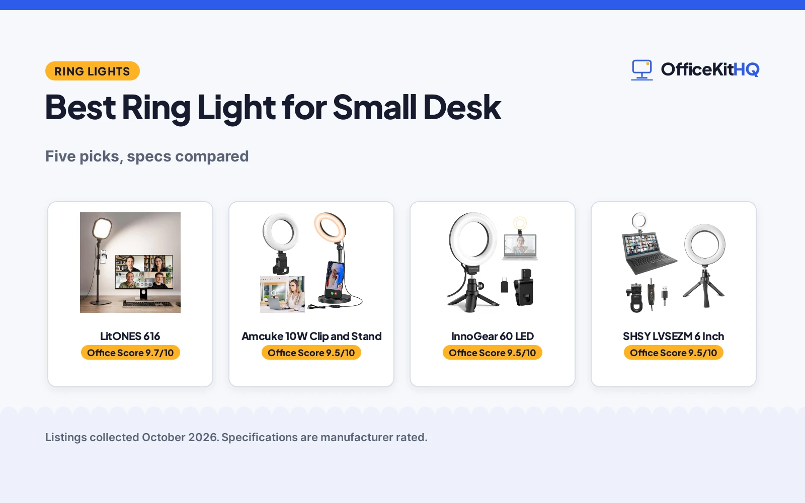 Best Ring Light for Small Desk (2026): 5 Picks Compared