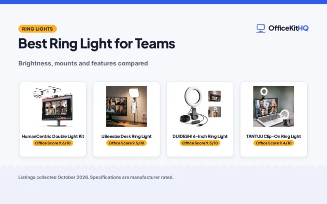 Best Ring Light for Teams (2026): 5 Compared