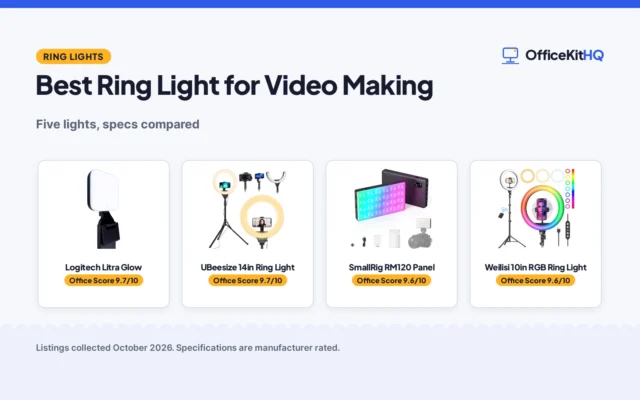 Best Ring Light for Video Making (2026): 5 Lights Compared