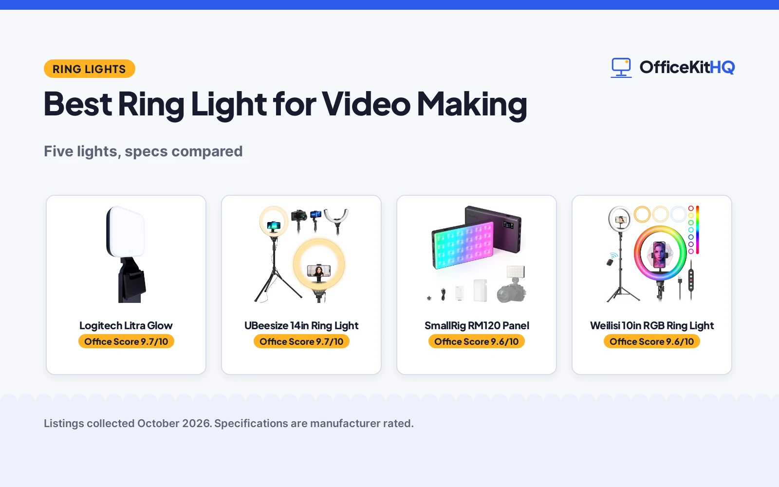 Best Ring Light for Video Making (2026): 5 Lights Compared