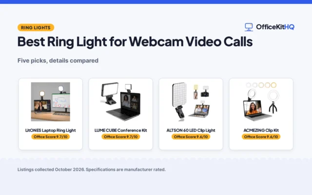 Best Ring Light for Webcam Video Calls (2026): 5 Compared