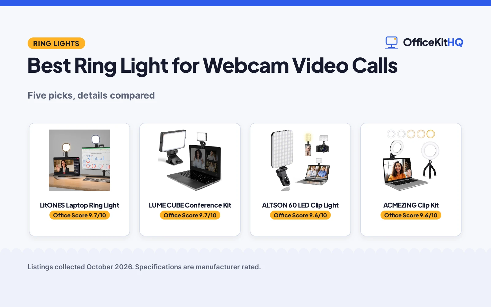Best Ring Light for Webcam Video Calls (2026): 5 Compared