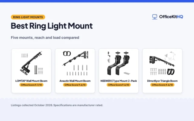 Best Ring Light Mount (2026): 5 Wall and Ceiling Mounts Compared