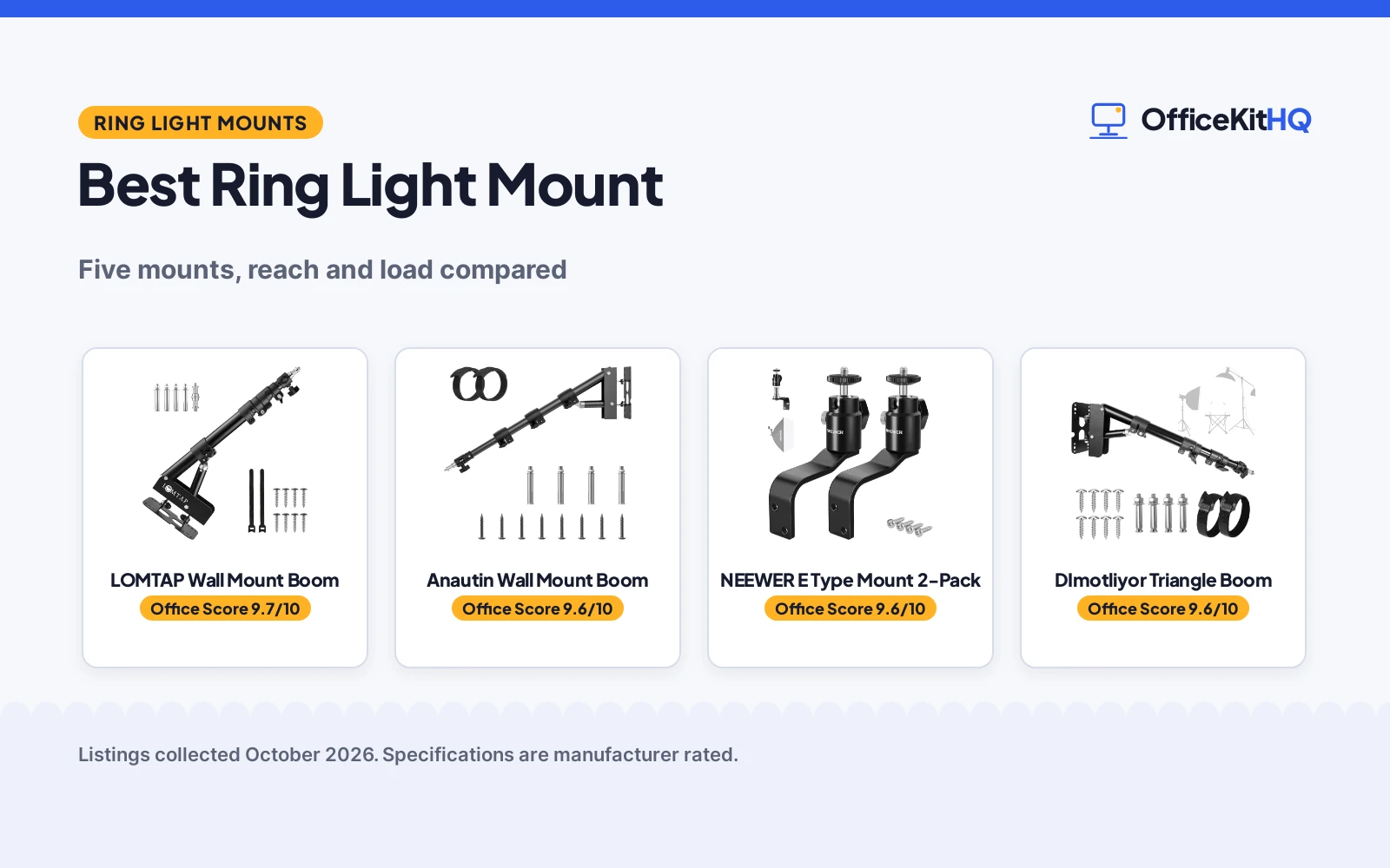Best Ring Light Mount (2026): 5 Wall and Ceiling Mounts Compared