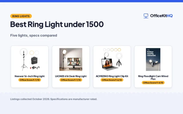Best Ring Light under 1500 (2026): 5 Picks Compared