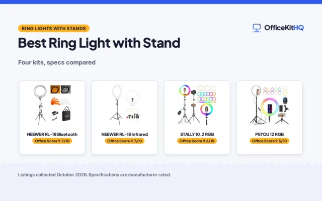Best Ring Light with Stand: 4 Lights Compared