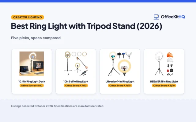 Best Ring Light with Tripod Stand (2026): 5 Compared